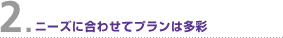 �j�[�Y�ɍ��킹�ăv�����͑���