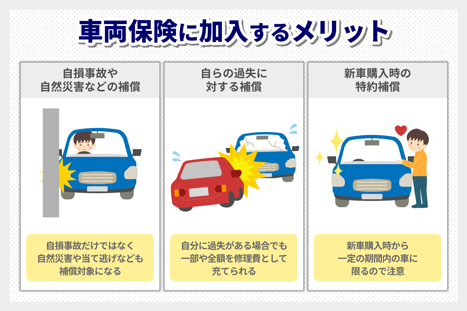 車両保険に加入するメリット