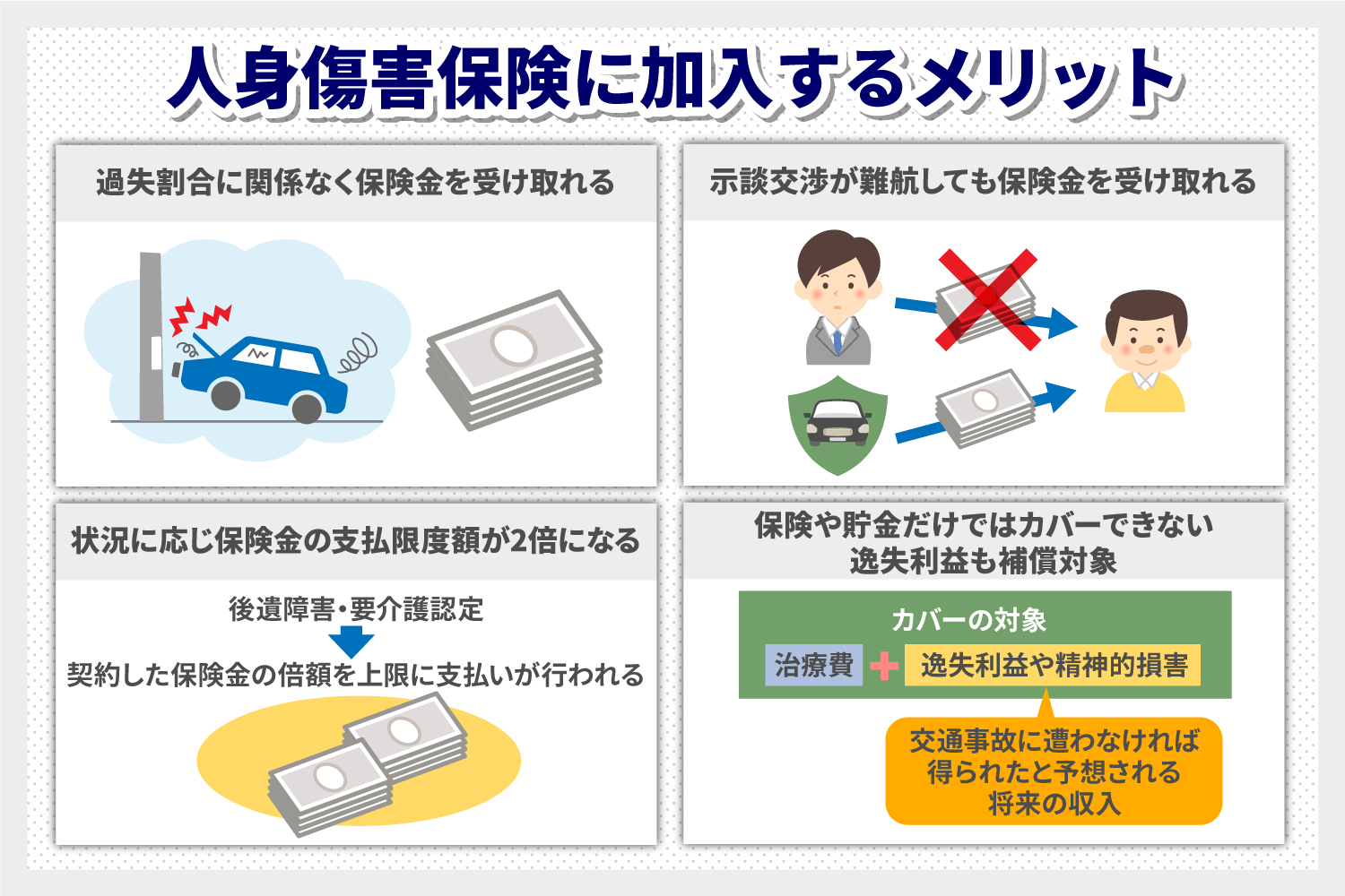 人身傷害保険に加入して得られるメリット