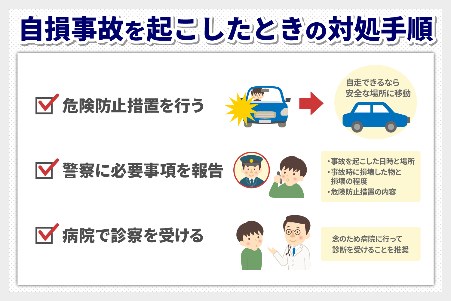 自損事故を起こしたときの対処手順