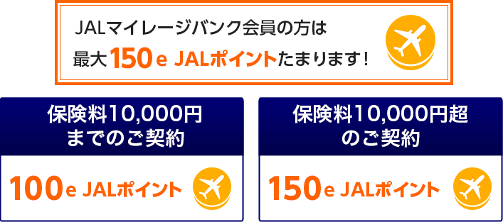 最大150e JALポイントたまります！