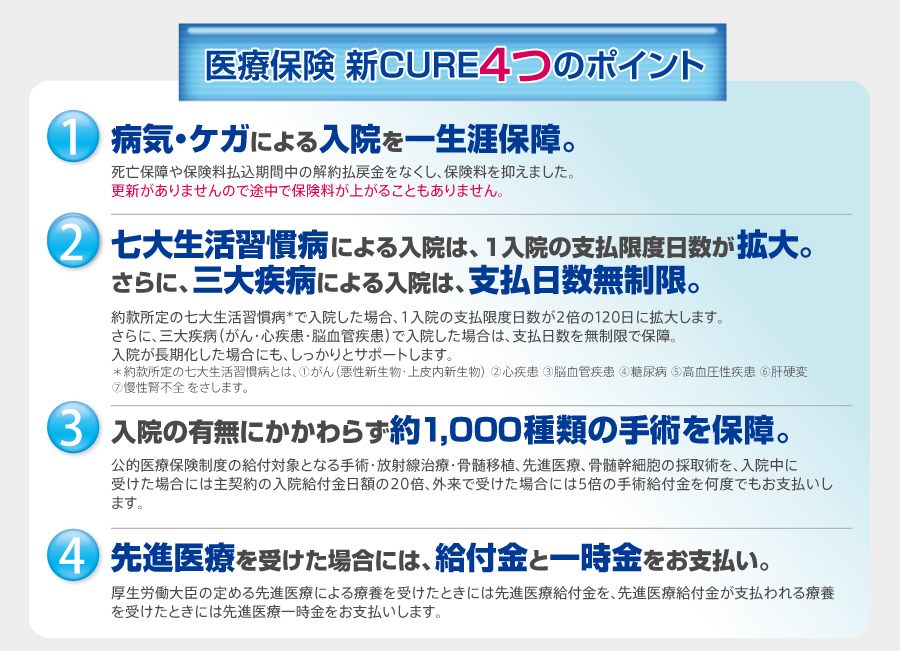 医療保険新CURE4つのポイント