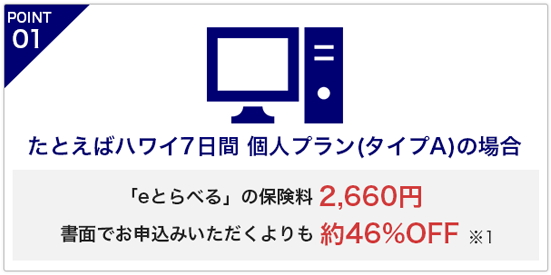 あいおいニッセイ同和損害保険株式会社 海外旅行保険 Jal保険ナビ