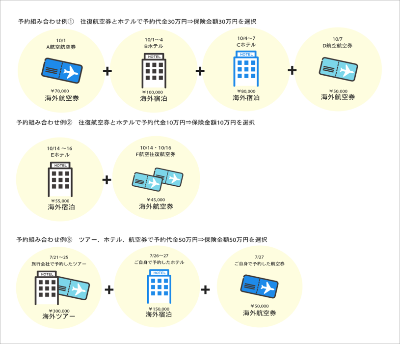 ポップアップ画像