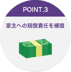 ポイント3